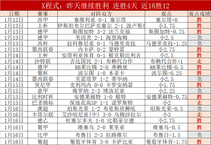 蓝月闪耀,曼城揽三冠,荣耀,万博manbetx体育平台,万博体育官网,万博体育app下载,ManBetX,SPORTS