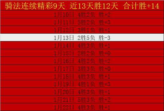 施羅德,力尋隊中定,同時展現個,万博manbetx体育平台,万博体育官网,万博体育app下载,ManBetX,SPORTS