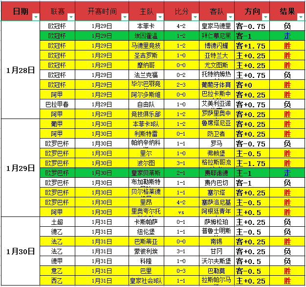 勇士神勇昨,夜连战告捷,三场全胜气,万博manbetx体育平台,万博体育官网,万博体育app下载,ManBetX,SPORTS