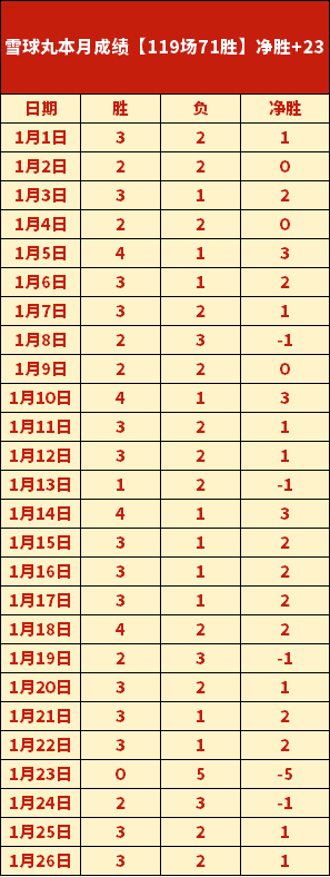 国安,领先三镇,法比奥头球,万博manbetx体育平台,万博体育官网,万博体育app下载,ManBetX,SPORTS