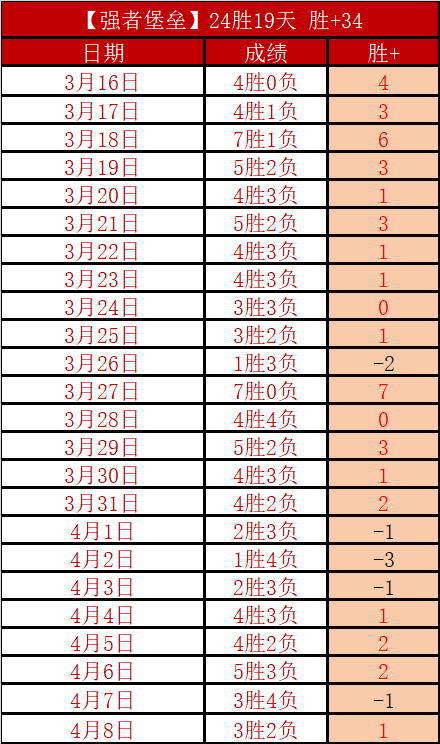 斯通斯续约,存疑,埃弗顿有意,万博manbetx体育平台,万博体育官网,万博体育app下载,ManBetX,SPORTS