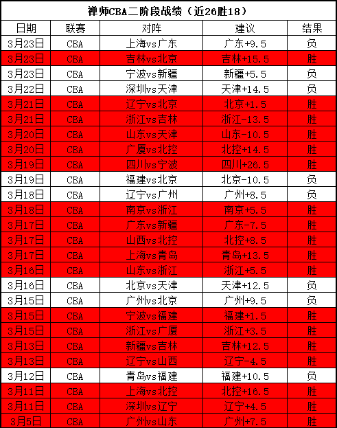 斯通斯续约,存疑,埃弗顿有意,万博manbetx体育平台,万博体育官网,万博体育app下载,ManBetX,SPORTS