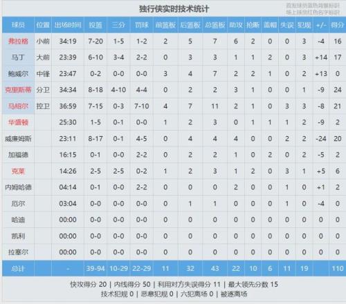 国足青年军,具备天时地,利人和,万博manbetx体育平台,万博体育官网,万博体育app下载,ManBetX,SPORTS