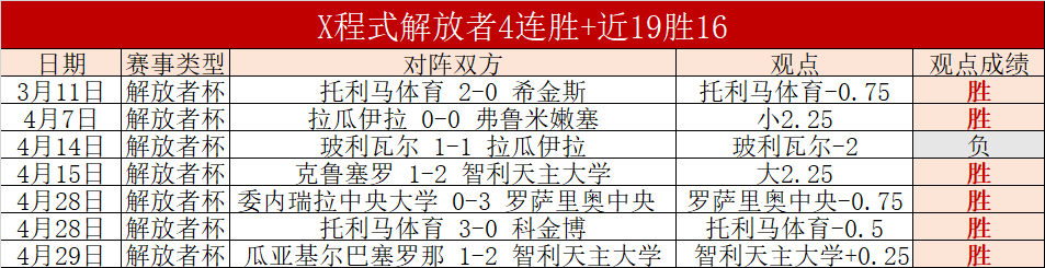 大乐透期号,专家推荐,分析魔术附,万博manbetx体育平台,万博体育官网,万博体育app下载,ManBetX,SPORTS