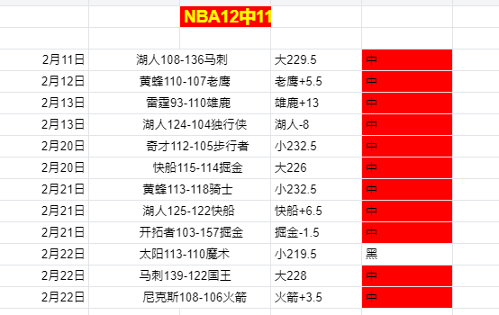 马刺对开拓,者战况分析,负专家质合,万博manbetx体育平台,万博体育官网,万博体育app下载,ManBetX,SPORTS
