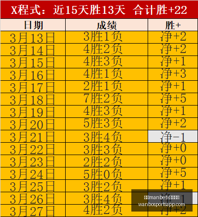 万博,体育平台万,体育平台突,万博manbetx体育平台,万博体育官网,万博体育app下载,ManBetX,SPORTS