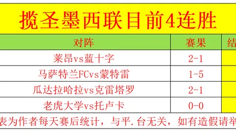 NBA巅峰对决！连续两战全胜，爵士与快船强强碰撞，精彩分析不容错过！