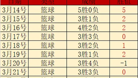东契奇转会引球迷哀伤 文班亚马坚信小牛可夺NBA桂冠