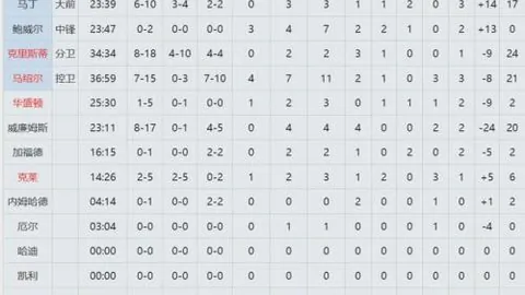 国足青年军具备天时地利人和，值得期待大乐透期号专家推荐分析