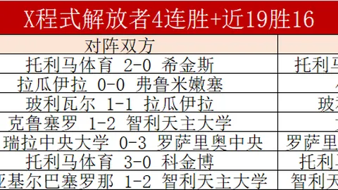 大乐透期号专家推荐：分析魔术附加赛前景