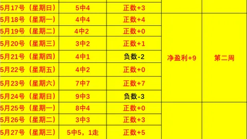 万博manbetx体育平台